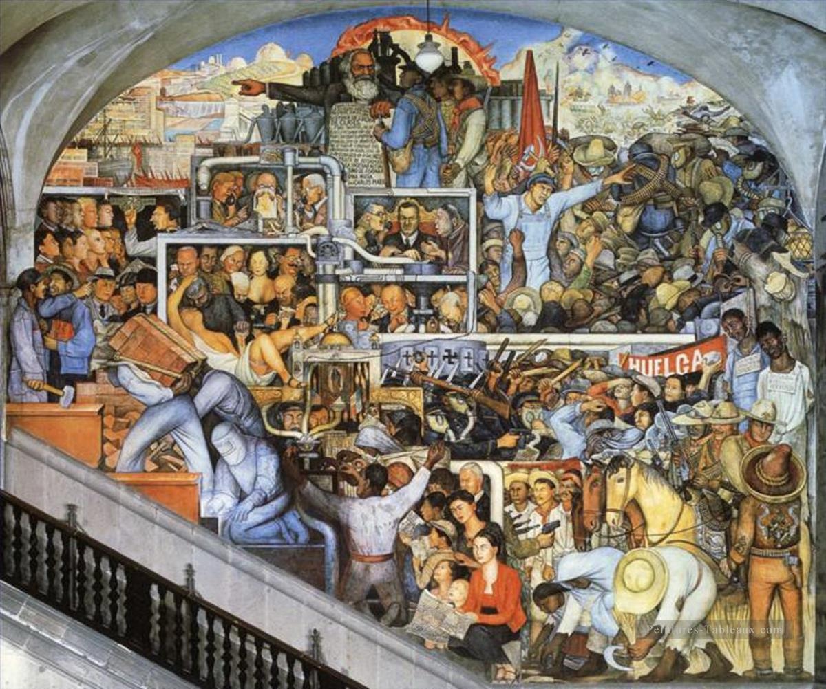 le monde d’aujourd’hui et de demain 1935 Diego Rivera Peintures à l'huile